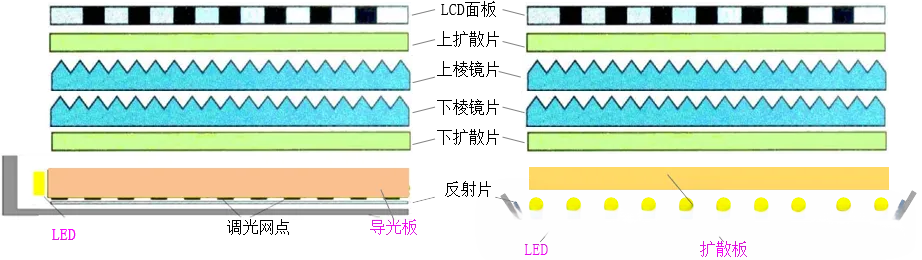 直下式.png