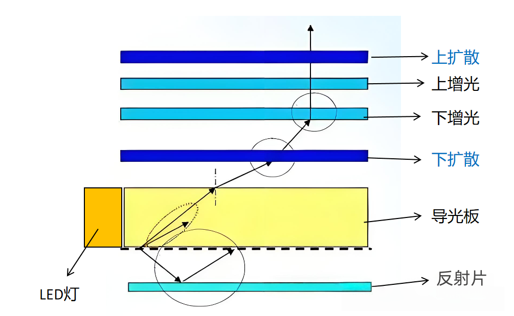 c268154c-b5cc-4e43-9b3e-f0700d4c3734.png