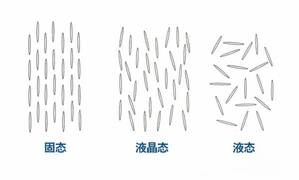 液晶概念.jpg