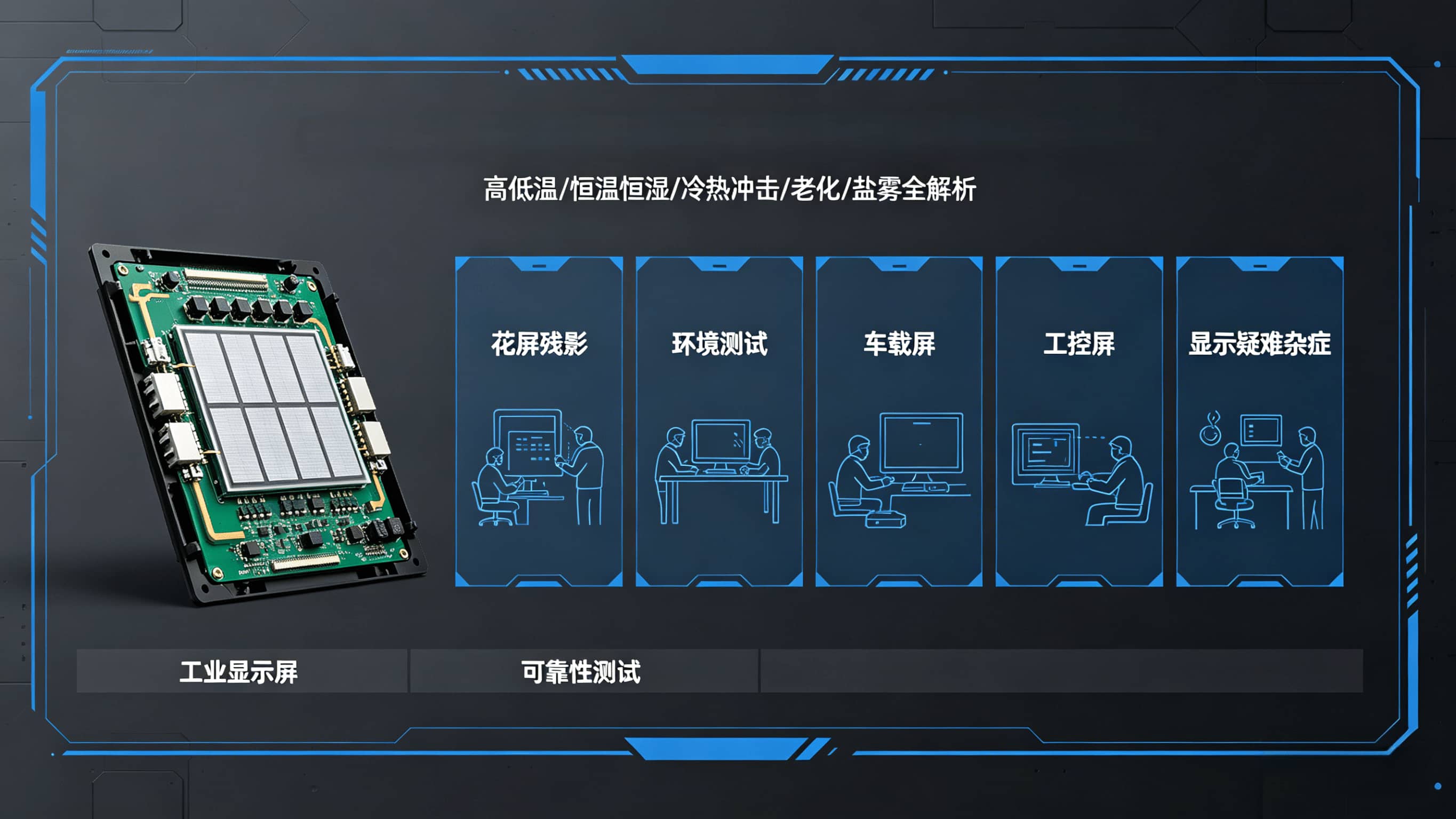 LCD五大可靠性测试_副本-tuya.jpg