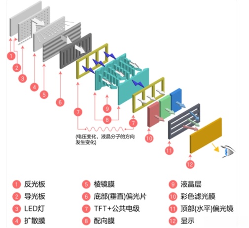 液晶显示模组.jpg