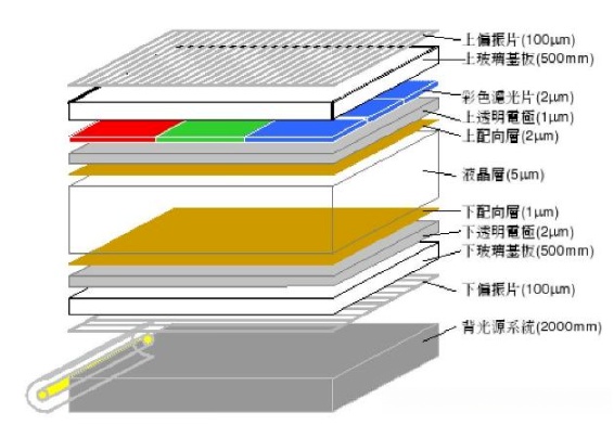 液晶面板1.jpg